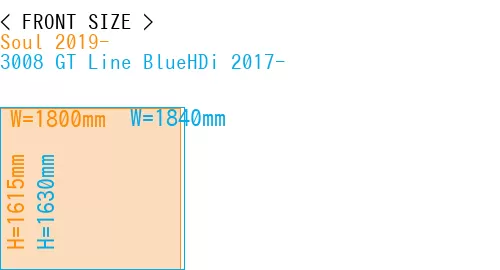 #Soul 2019- + 3008 GT Line BlueHDi 2017-